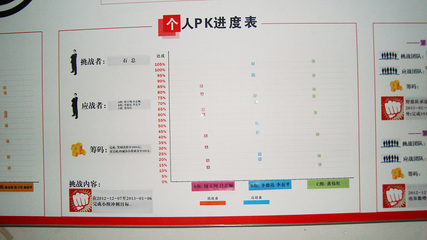 赢在执行 制造型企业变革的驻厂式实战之道